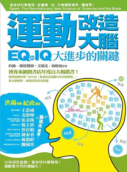 運動改造大腦